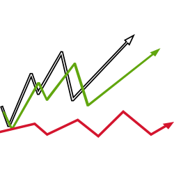 Web analytics per potenziarti